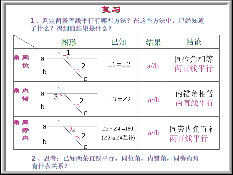平行线的特征_第2页