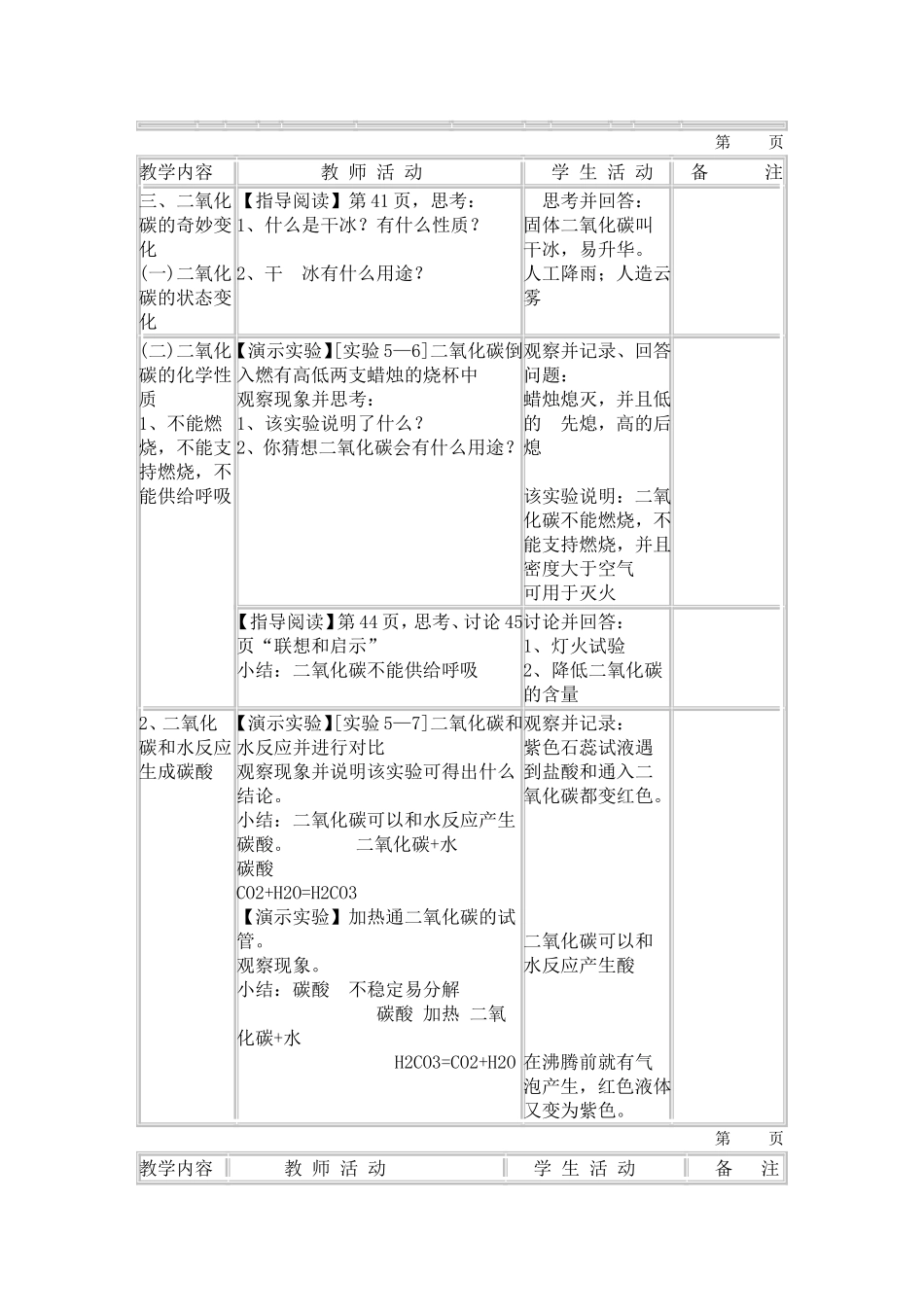 奇妙的二氧化碳教学设计_第2页