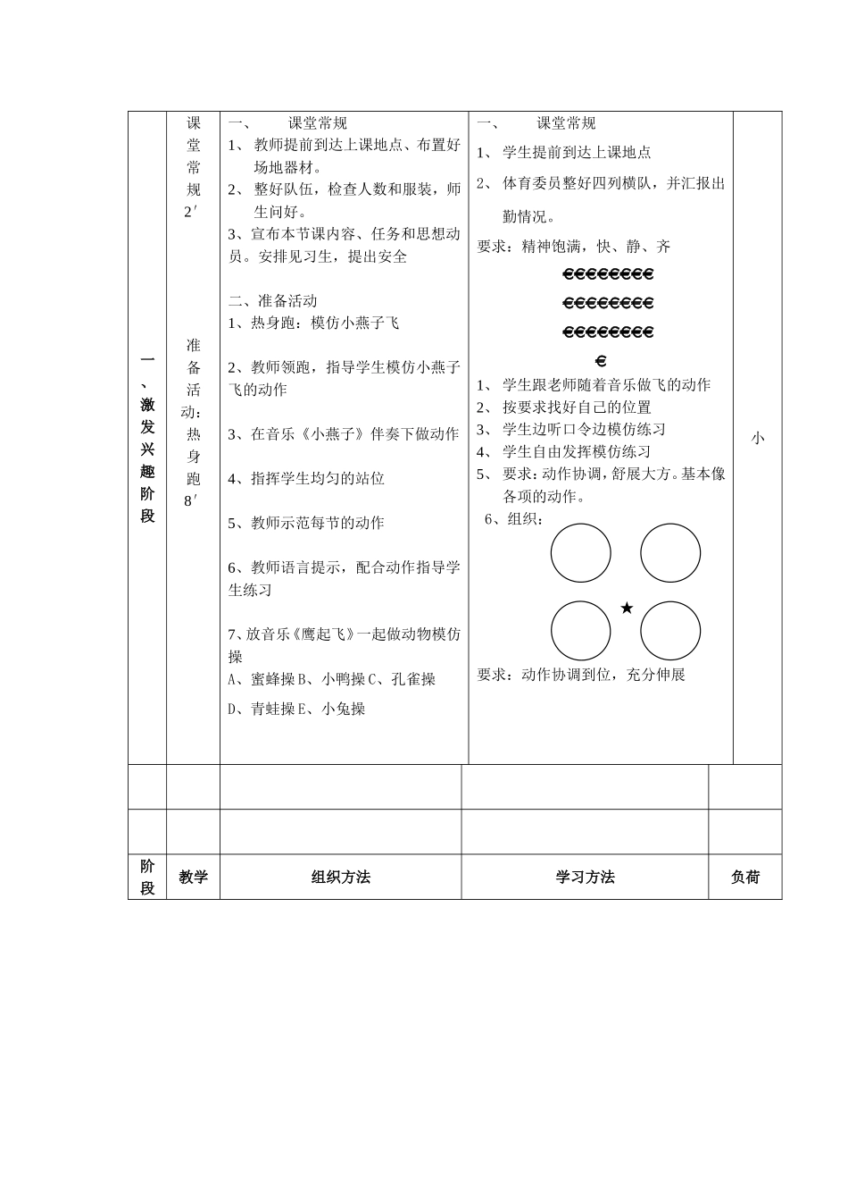 小学体育水平二投掷课教学设计及教案_第3页