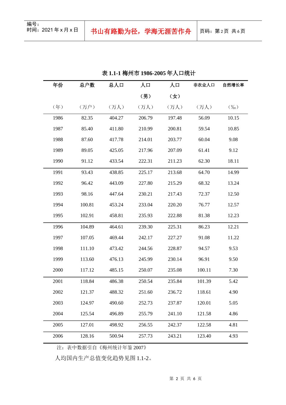 梅州社会经济概况_第2页