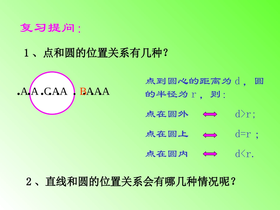 初中三年级数学下册第三章圆5、直线和圆的位置关系第一课时课件_第2页
