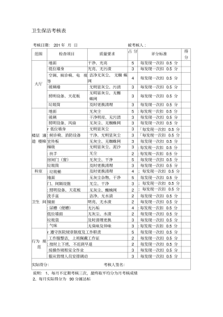 卫生保洁考核表