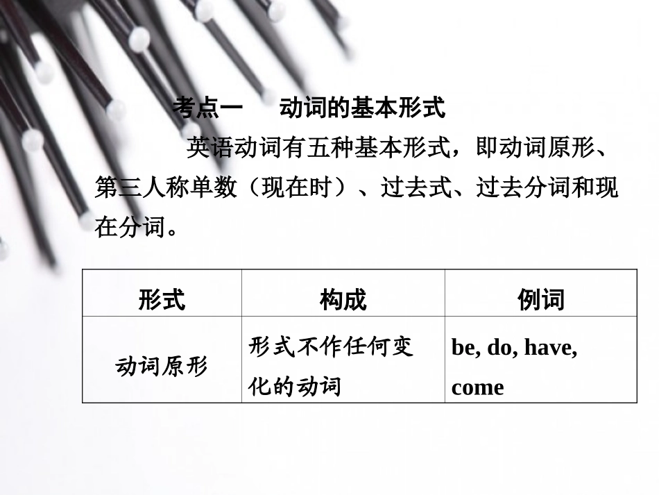 2015中考英语语法专题复习专题十动词的时态_第3页