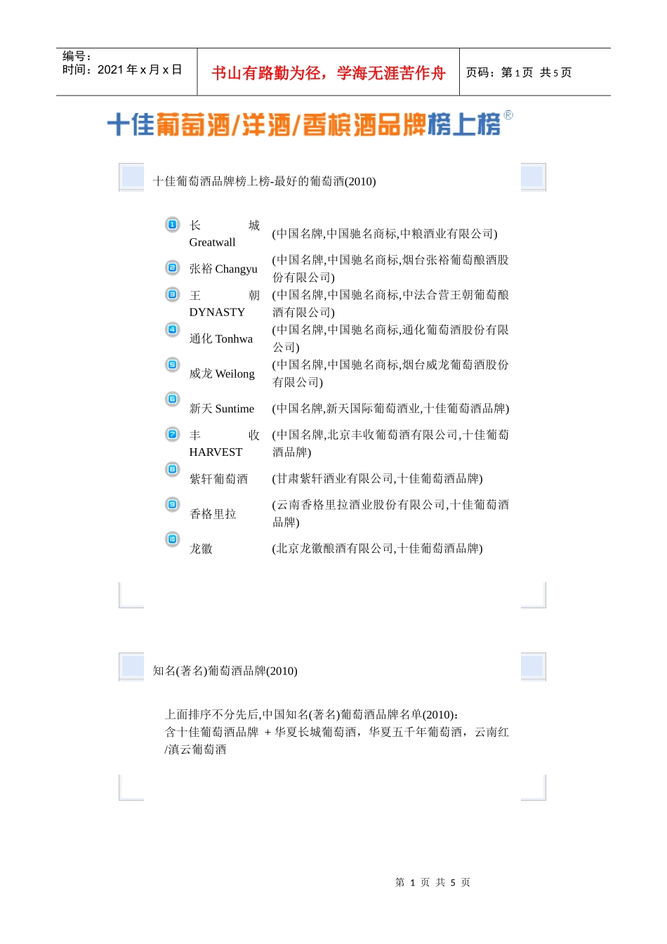 十佳葡萄酒品牌榜上榜-最好的葡萄酒(XXXX)_第1页