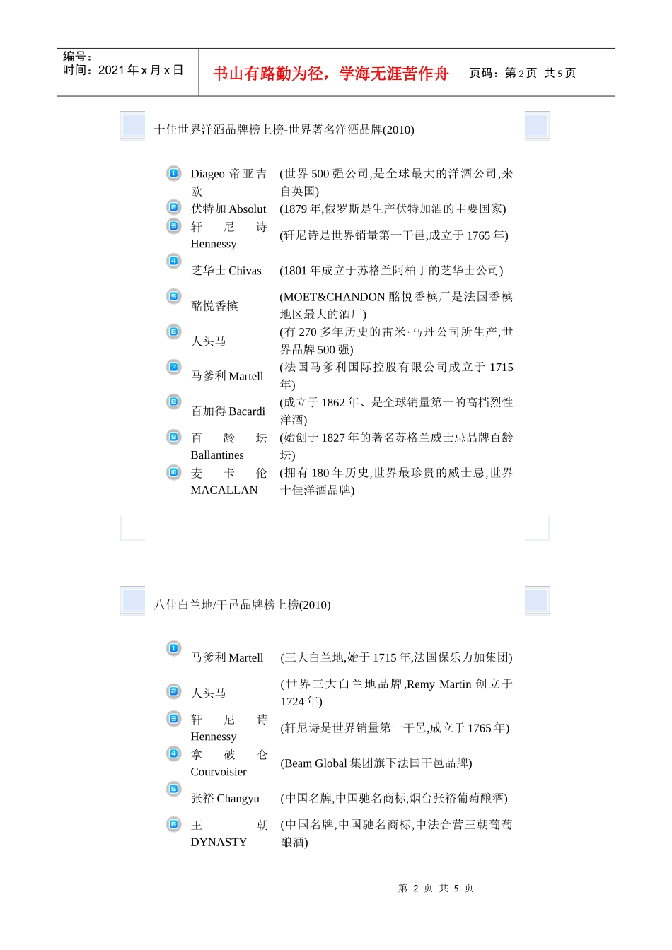 十佳葡萄酒品牌榜上榜-最好的葡萄酒(XXXX)_第2页