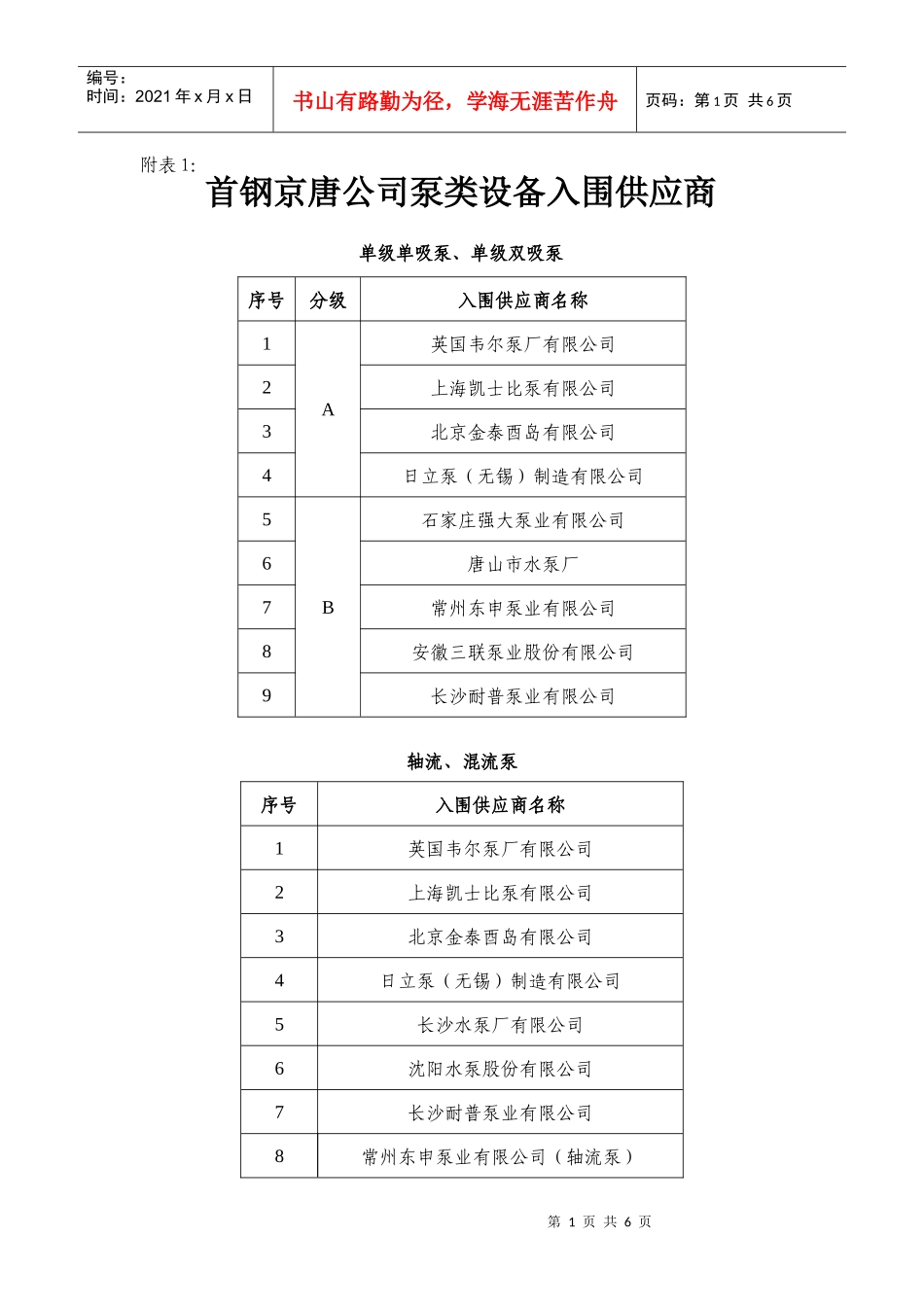 首钢京唐公司泵类设备入围供应商_第1页