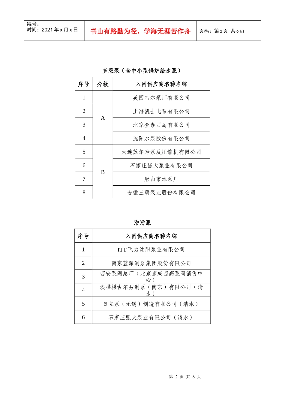 首钢京唐公司泵类设备入围供应商_第2页