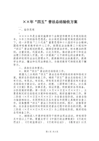 ××年“四五”普法总结验收方案 