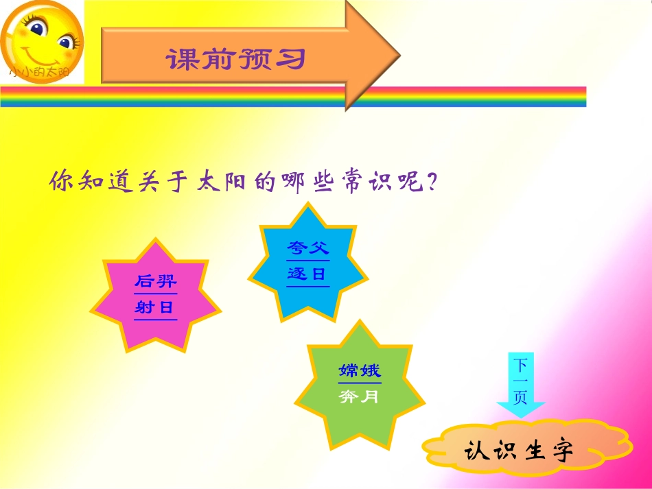 《太阳》PPT课件_第2页