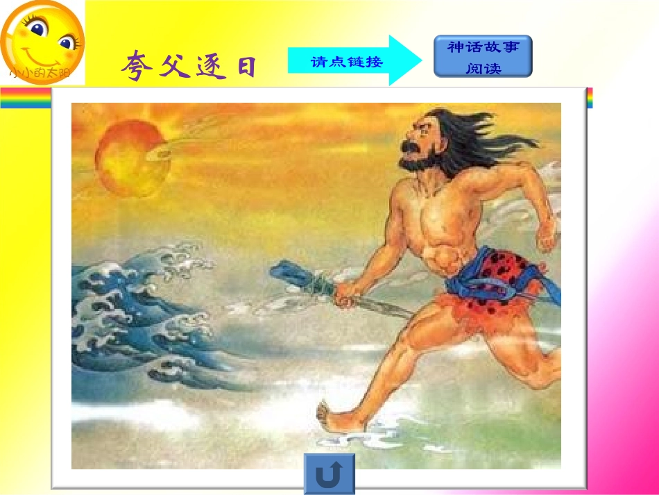 《太阳》PPT课件_第3页