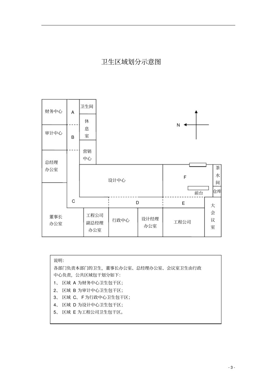 卫生包干管理制度_第3页