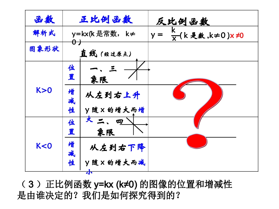 反比例函数的图像和性质1_第3页