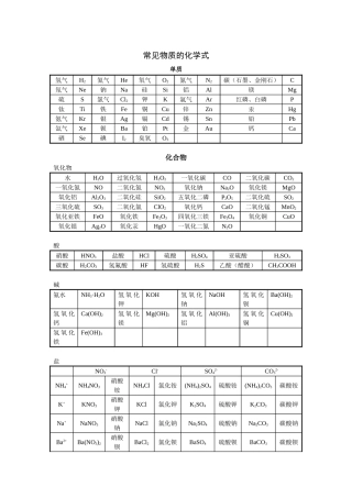 常见物质的化学式(1)