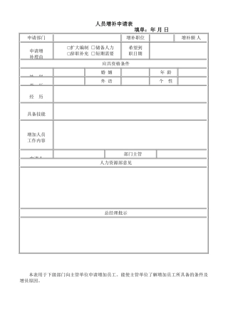 人员增补申请表