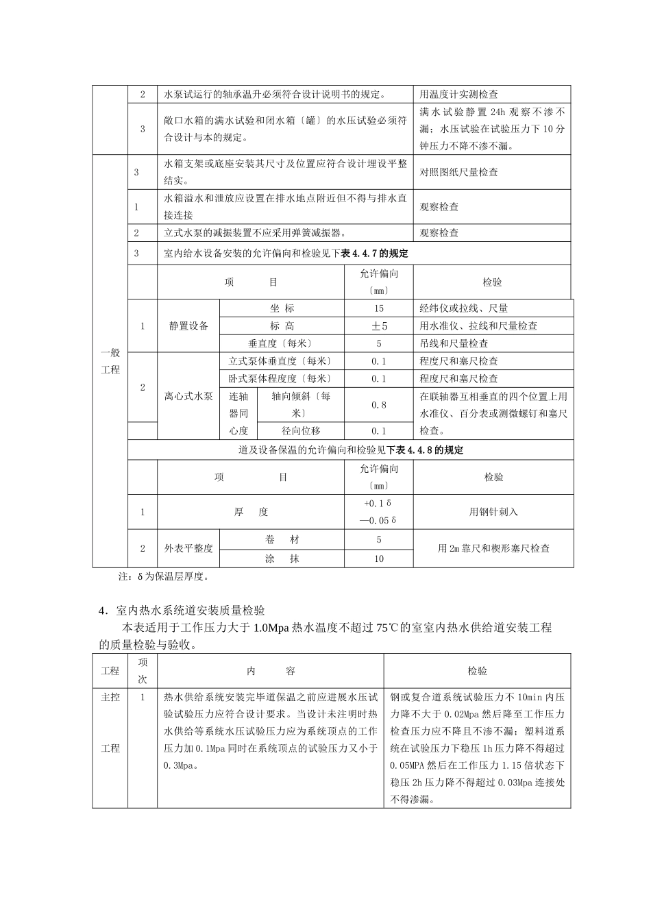 建筑给水工程施工质量监理_第3页