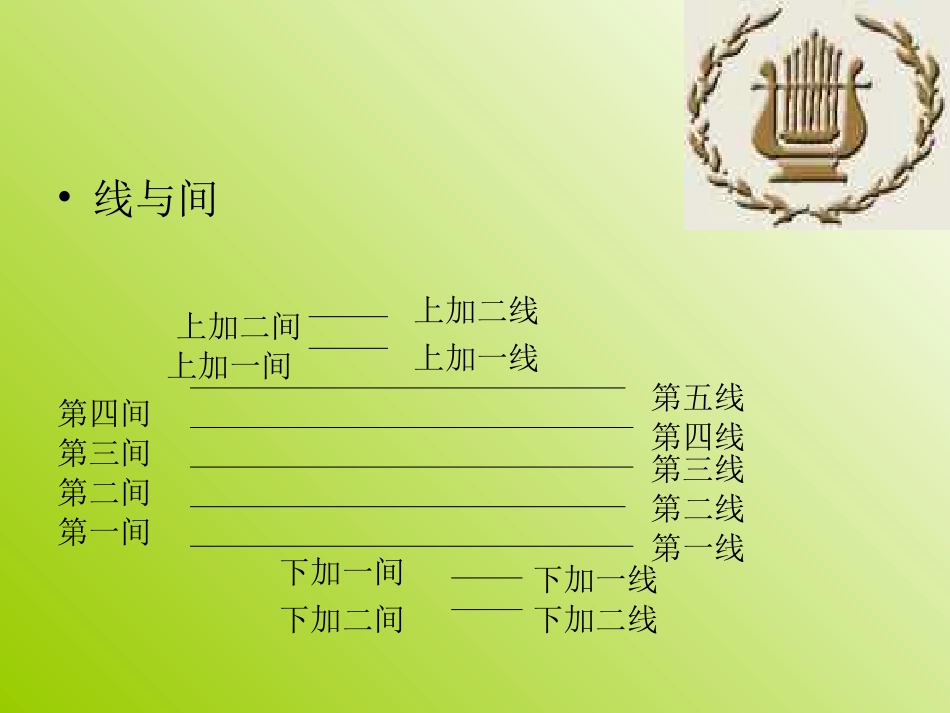 五线谱知识]_第3页