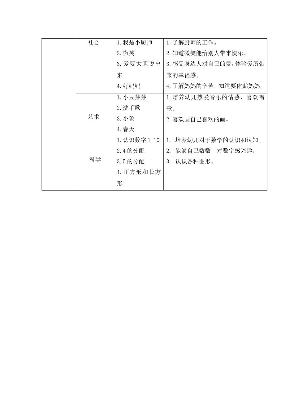 小班组3月份月目标_第2页