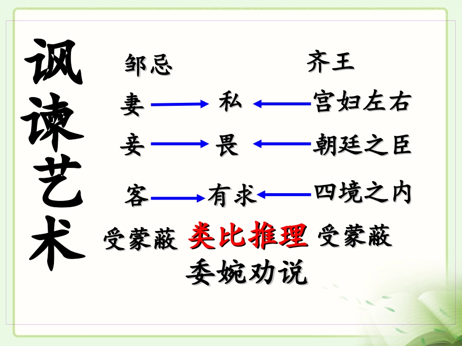 邹忌讽齐王纳谏课件第三课时_第3页