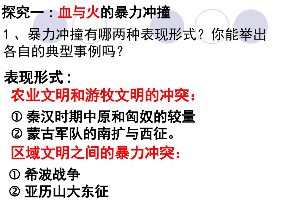 文明的冲撞与交融_第2页