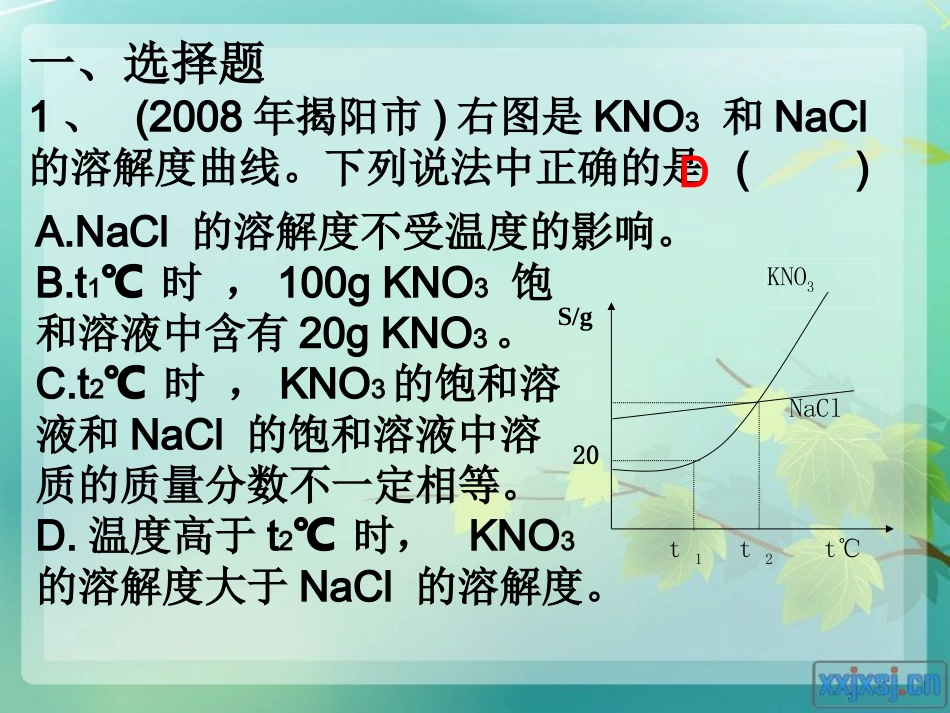 《溶解度曲线习题》课件_第2页