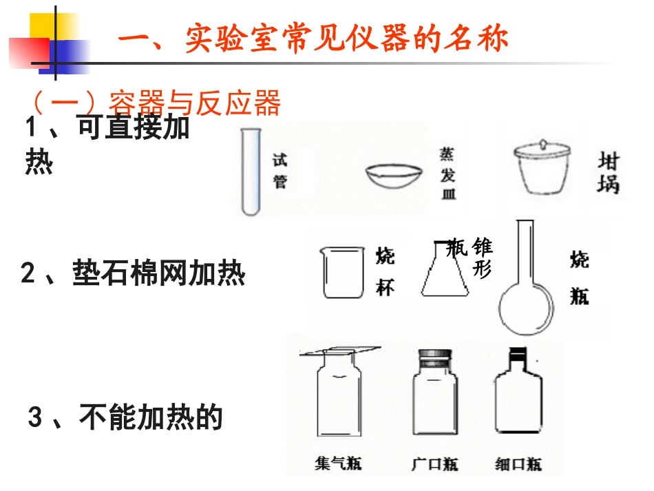 小学科学实验常用仪器_第2页