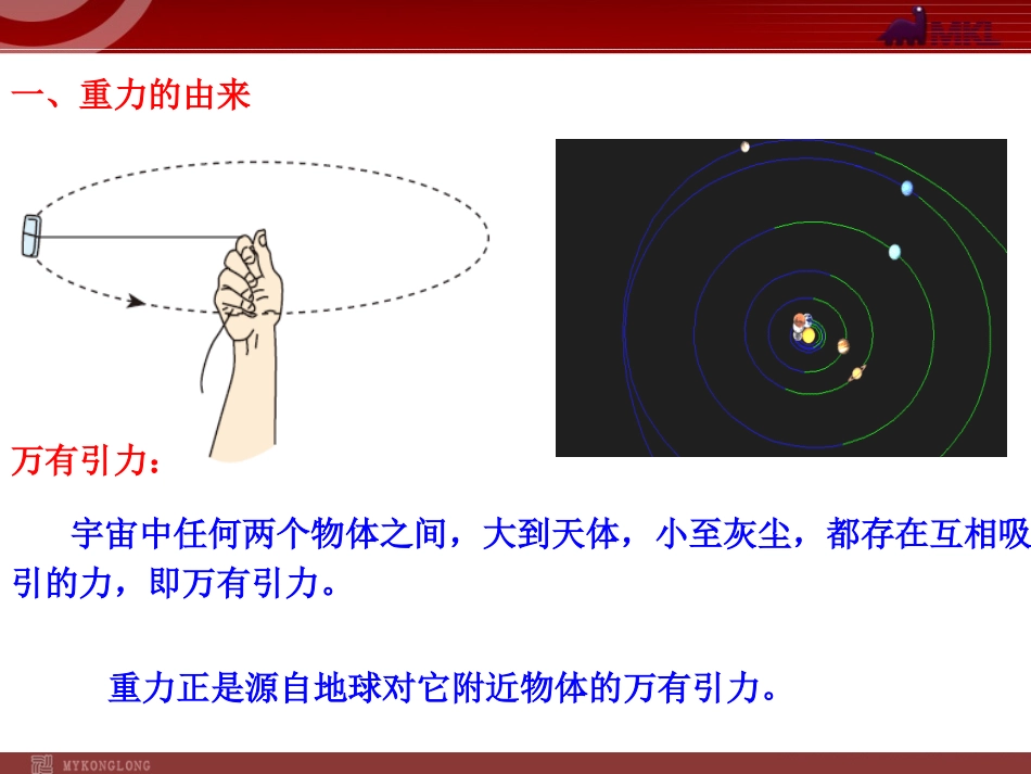 新人教版八年级物理下册：第7章第3节重力课件_第3页