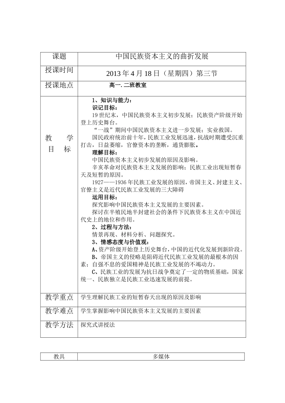 中国民族资本主义的曲折发展_第1页