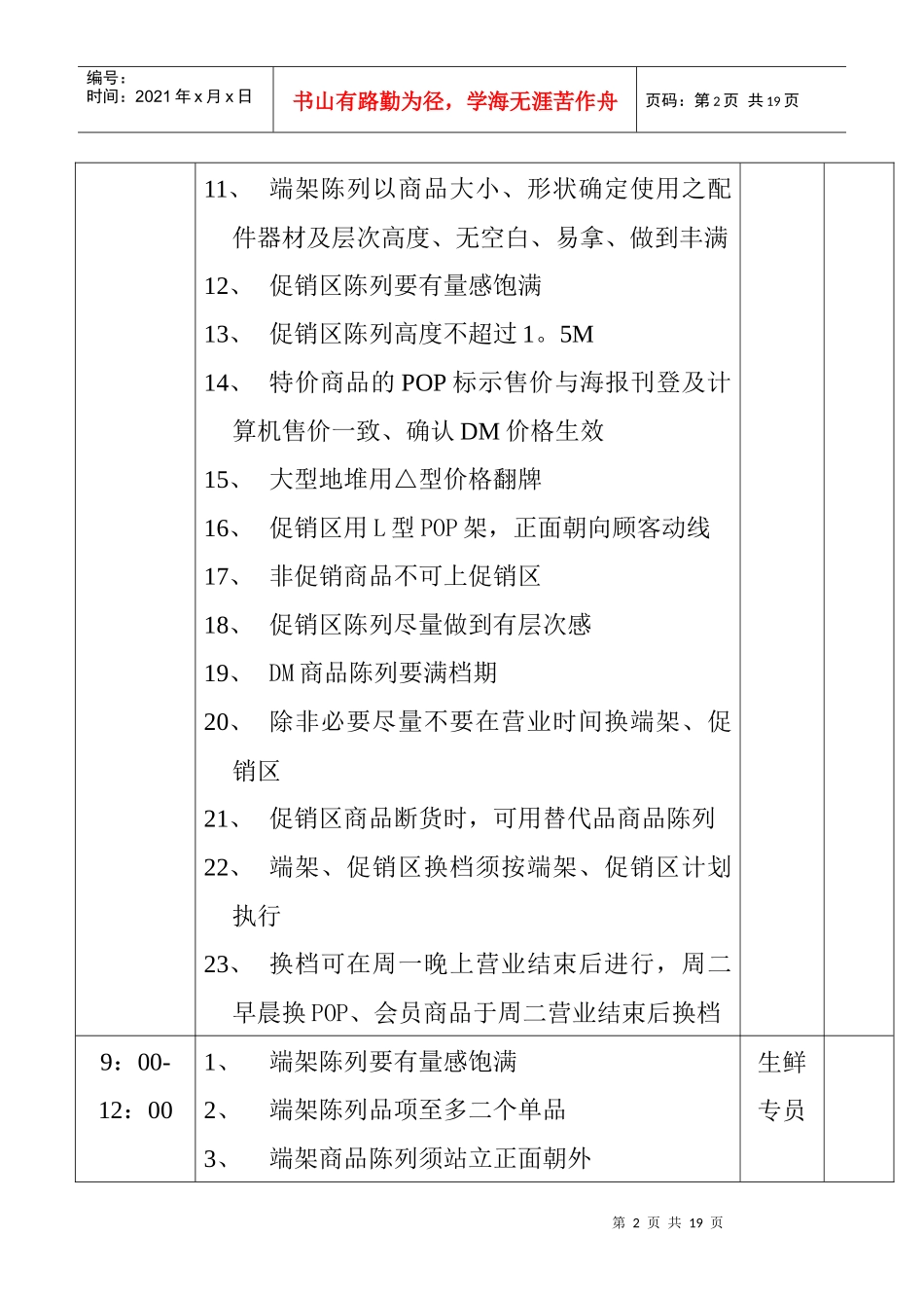 某商场营运部门第门店巡检行程安排（DOC 7）_第2页