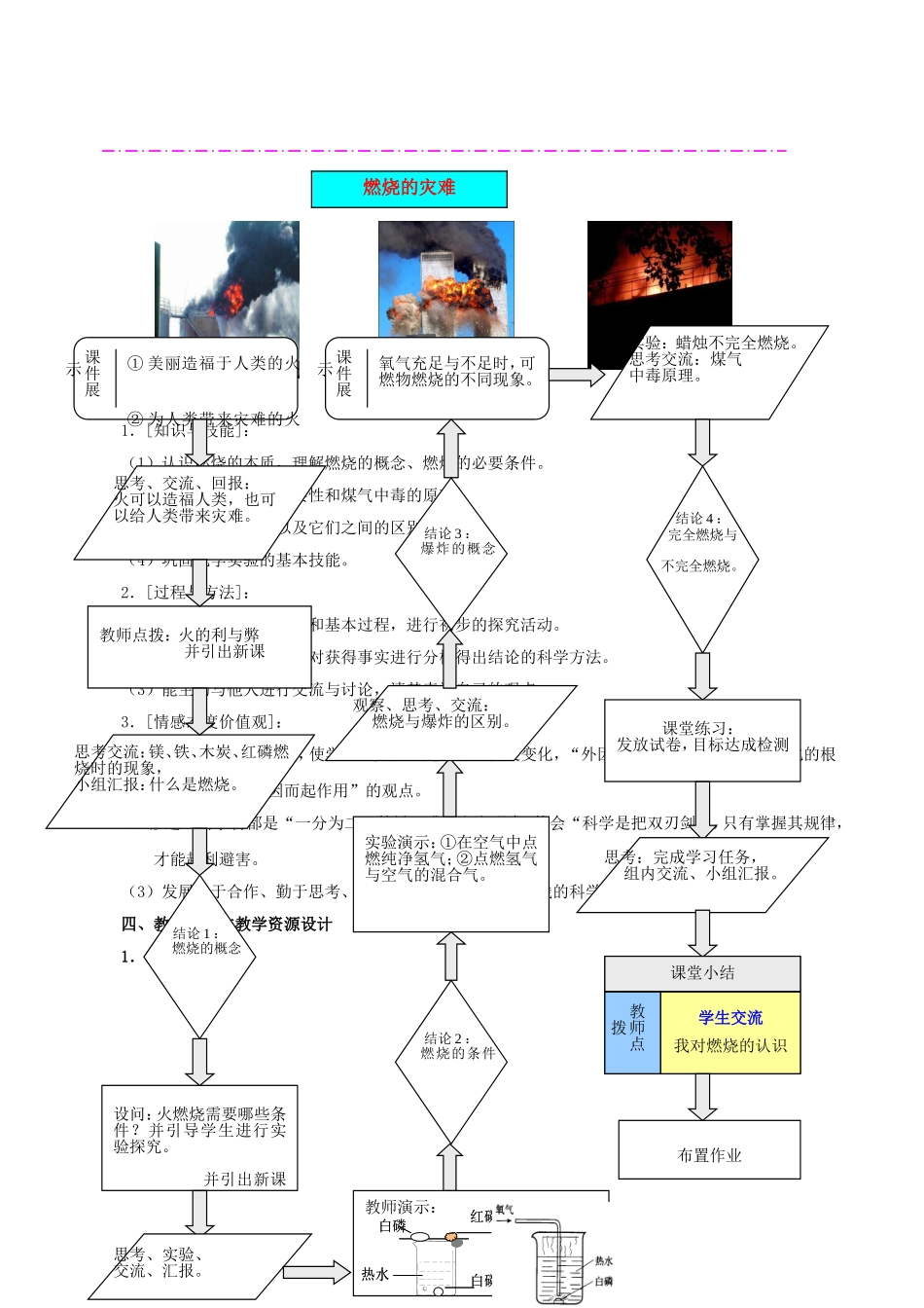 北京版——燃烧_第3页