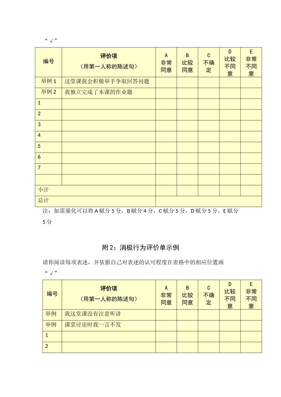 行为态度评价问卷_第3页