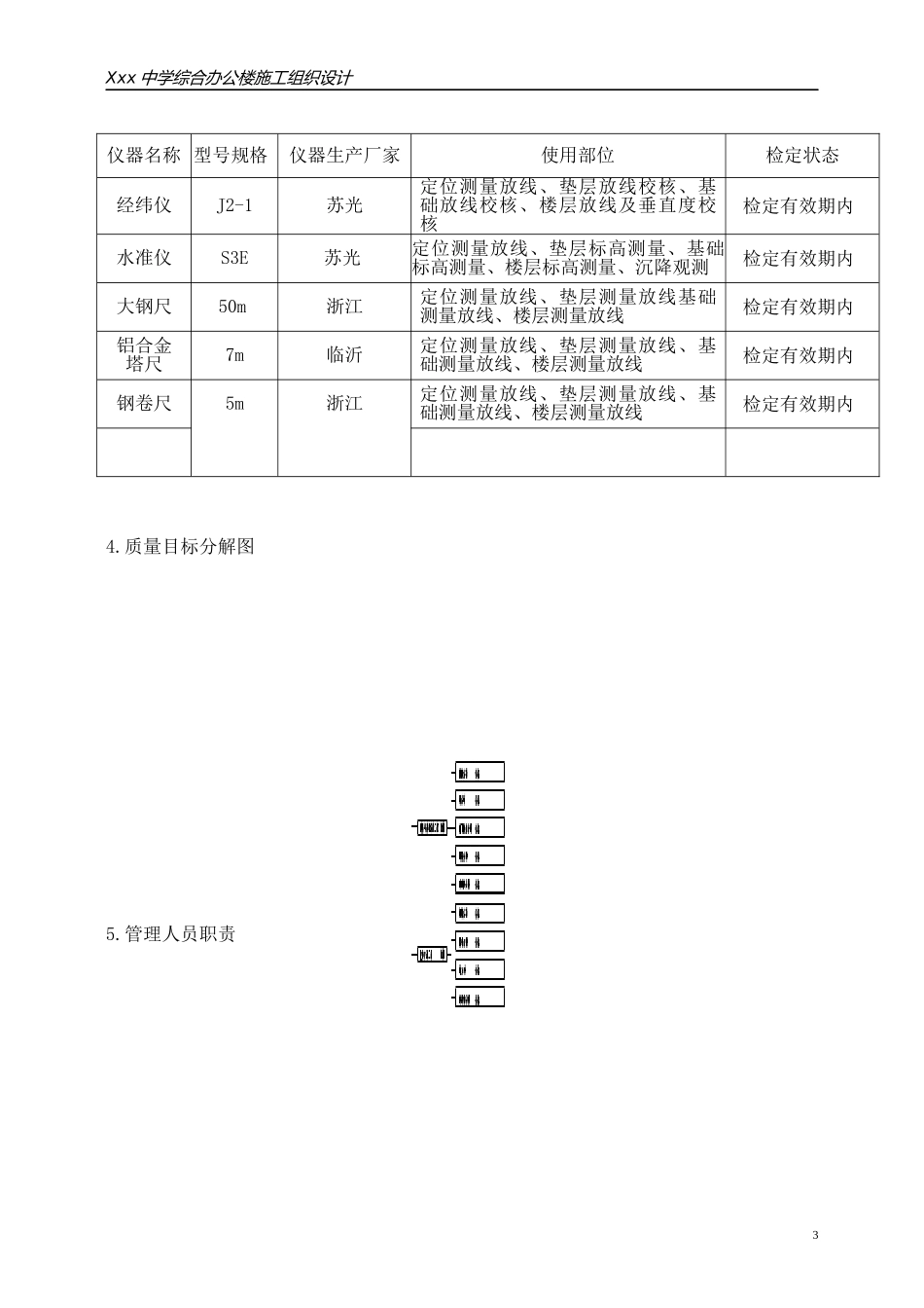 某中学综合办公楼工程施工方案_第3页