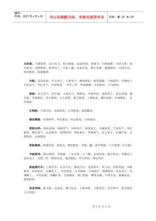 新能源材料与化工新材料