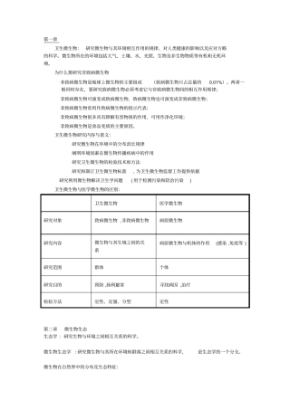 卫生微生物学各章节复习总结
