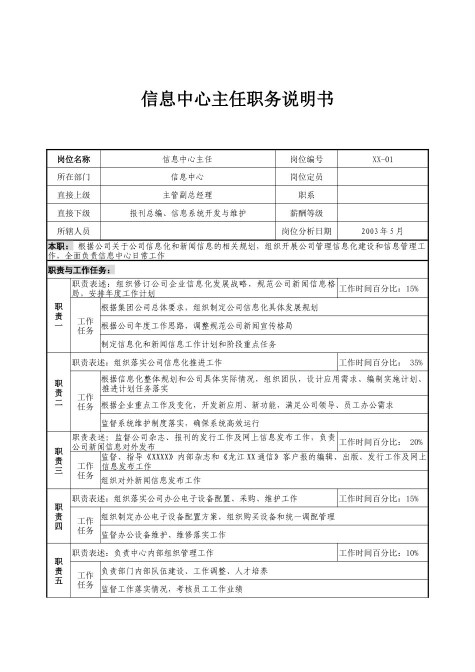 通信行业-信息中心主任岗位说明书_第1页