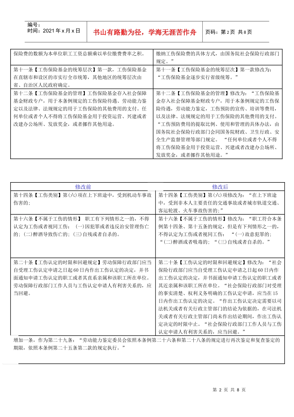 新旧工伤保险条例对比解析_第2页