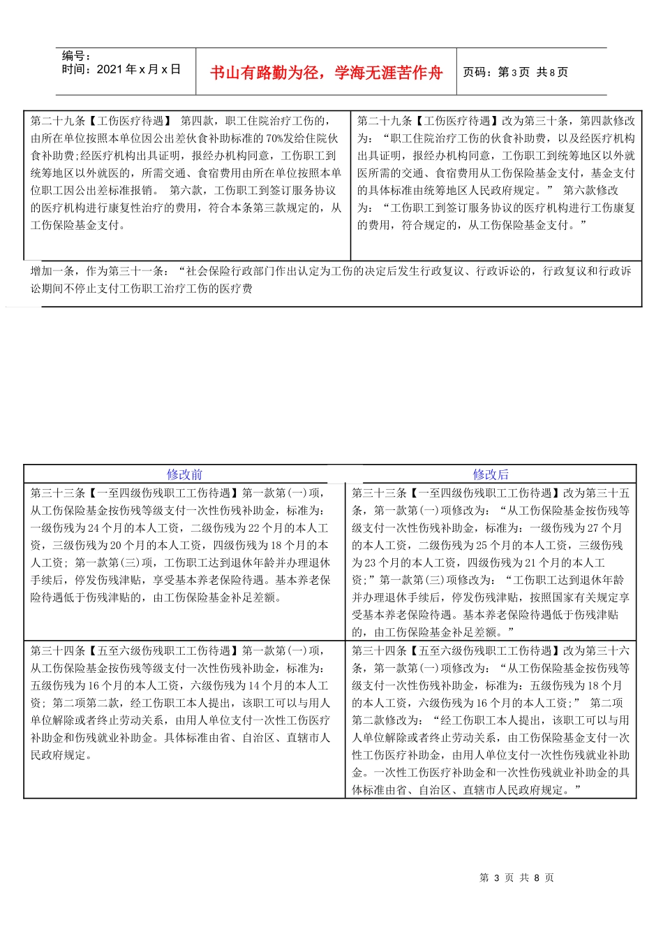 新旧工伤保险条例对比解析_第3页
