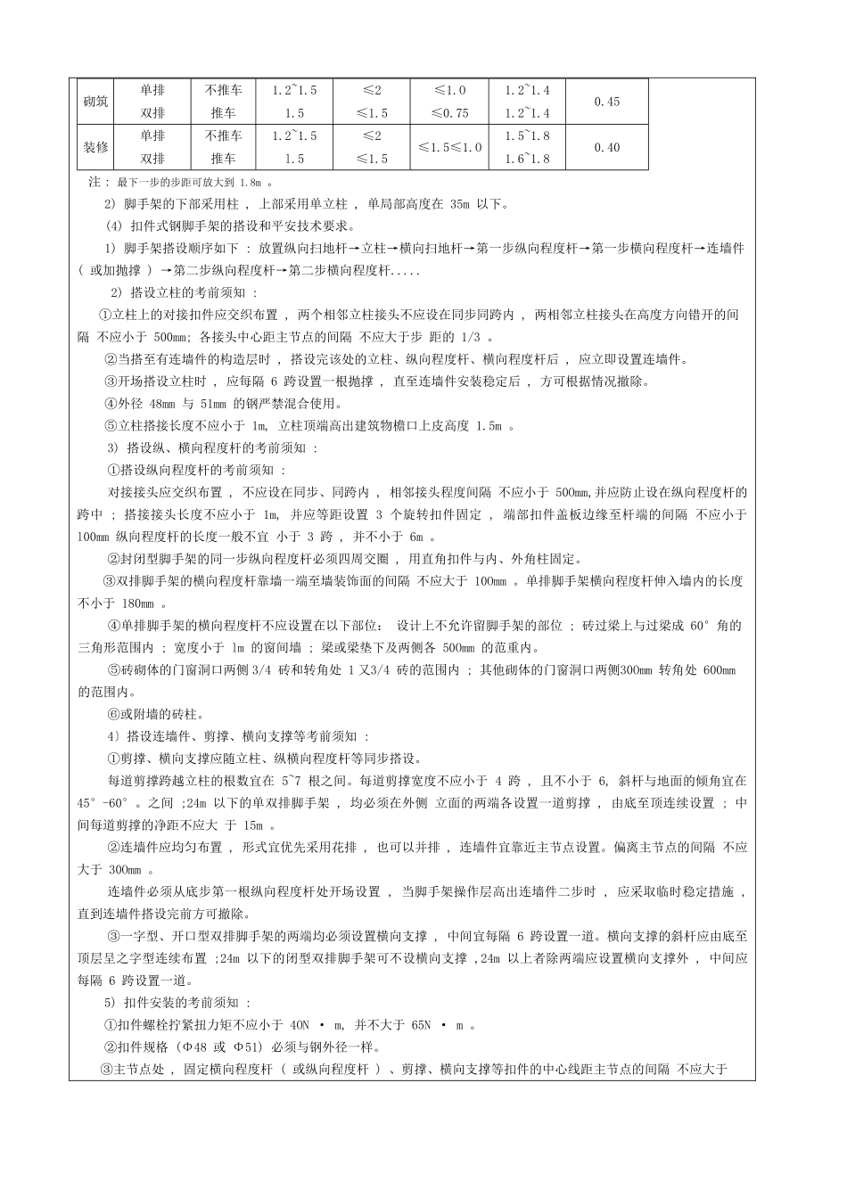 扣件式钢管脚手架搭设与拆除施工安全技术交底_第2页