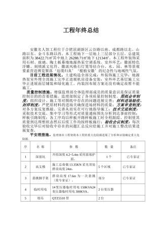 安徽名人馆工程项目年终总结