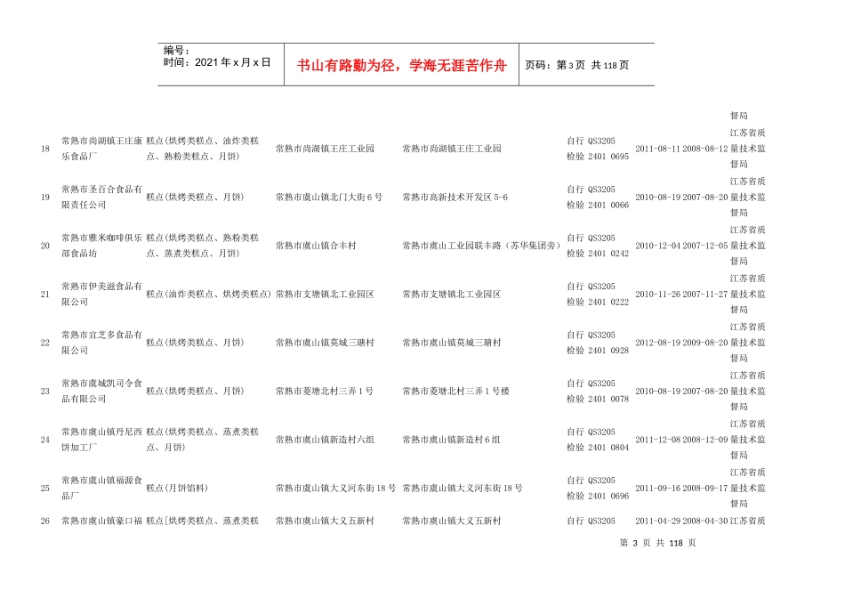 江苏省烘焙客户1021家完整_第3页