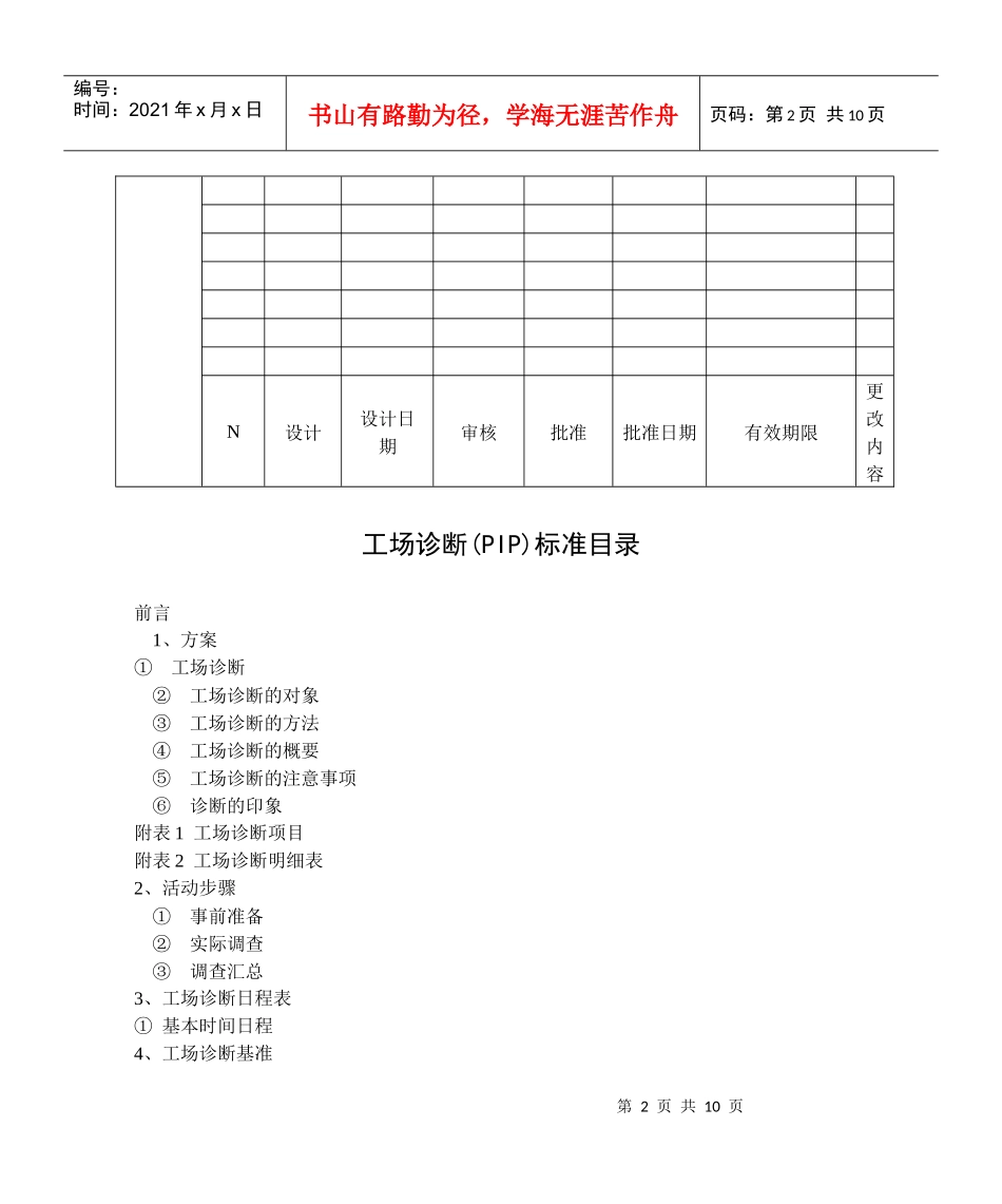 东风有限供应商QCD评价标准_第2页