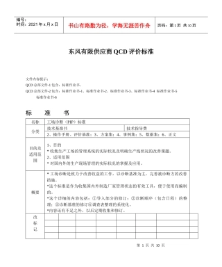 东风有限供应商QCD评价标准