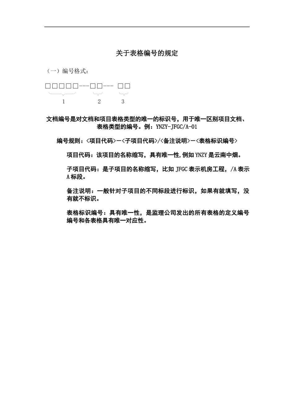 所有项目施工单位通用管理表格_第1页