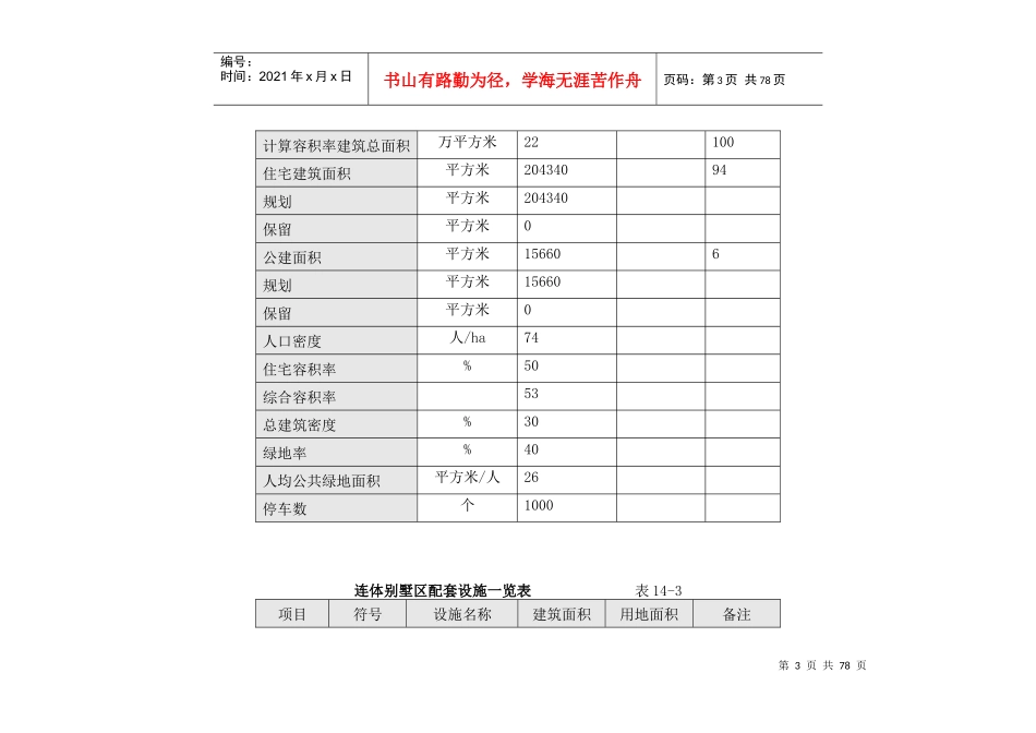 房地产项目开发总体策略_第3页