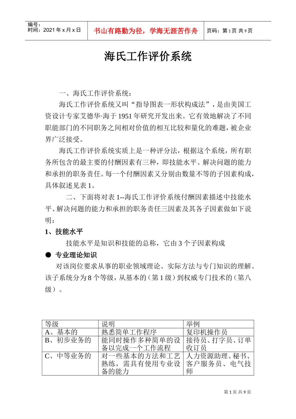 海氏工作评价系统_第1页