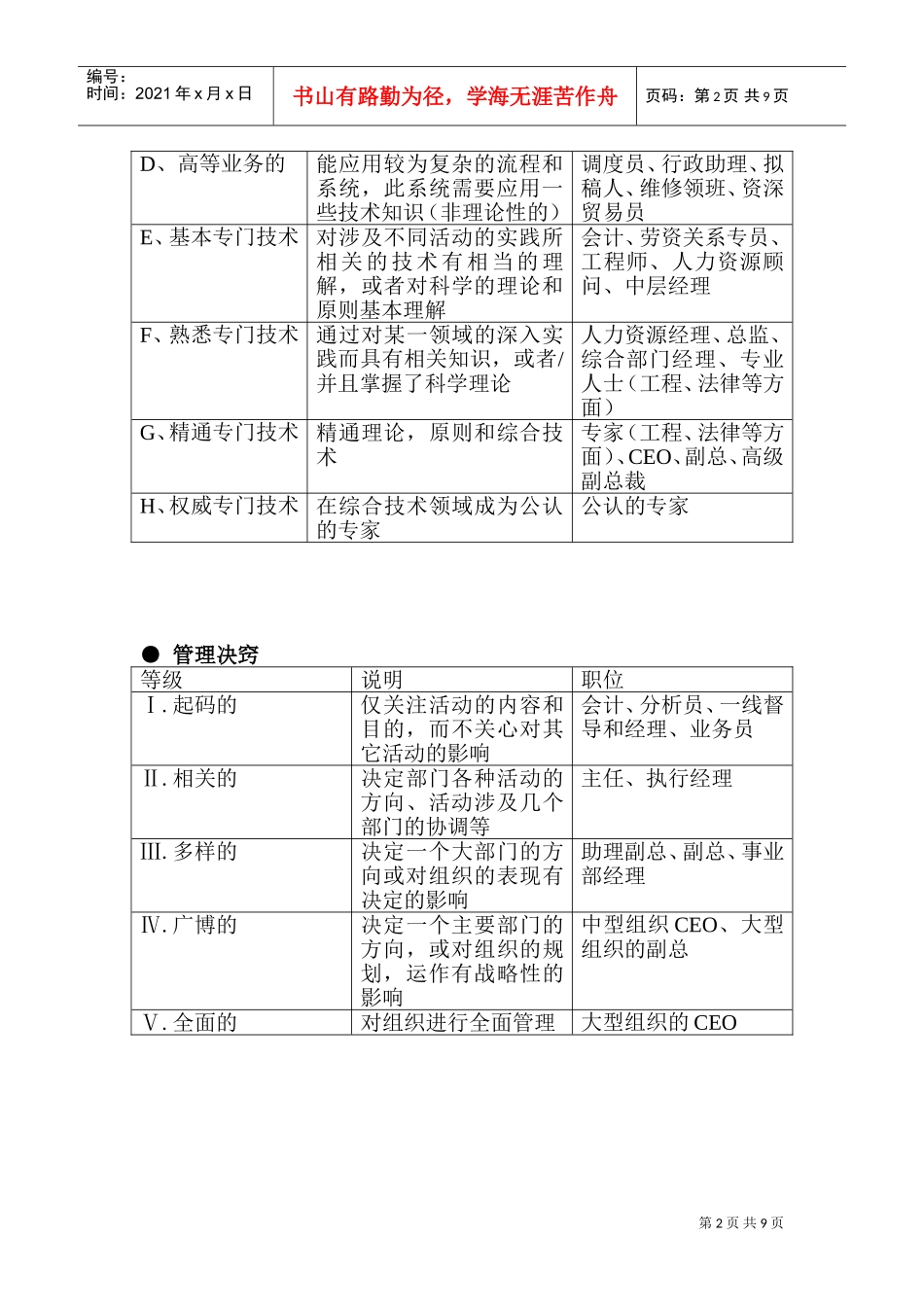 海氏工作评价系统_第2页