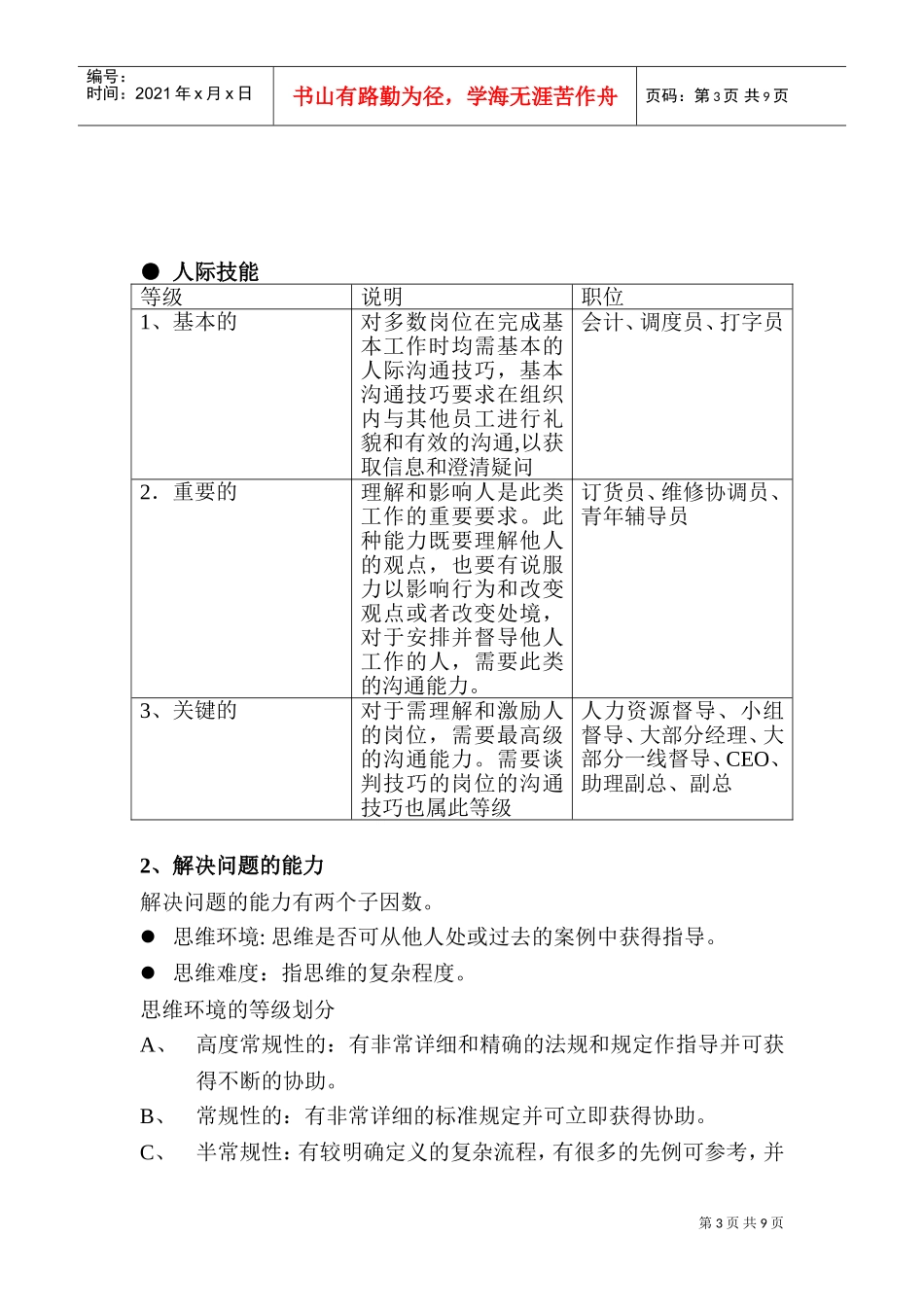 海氏工作评价系统_第3页