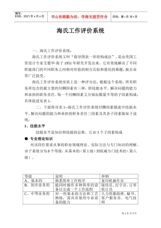 海氏工作评价系统