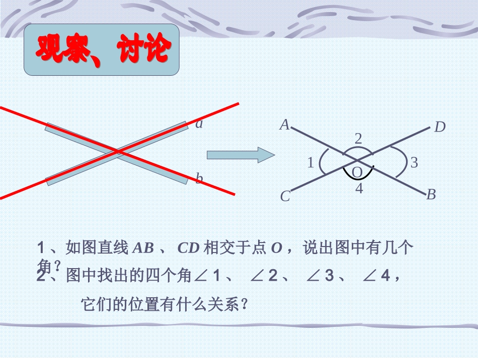 人教新课标版初中七下511相交线课件2_第2页