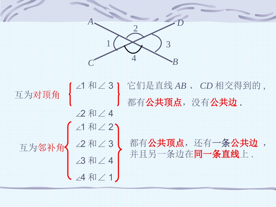 人教新课标版初中七下511相交线课件2_第3页