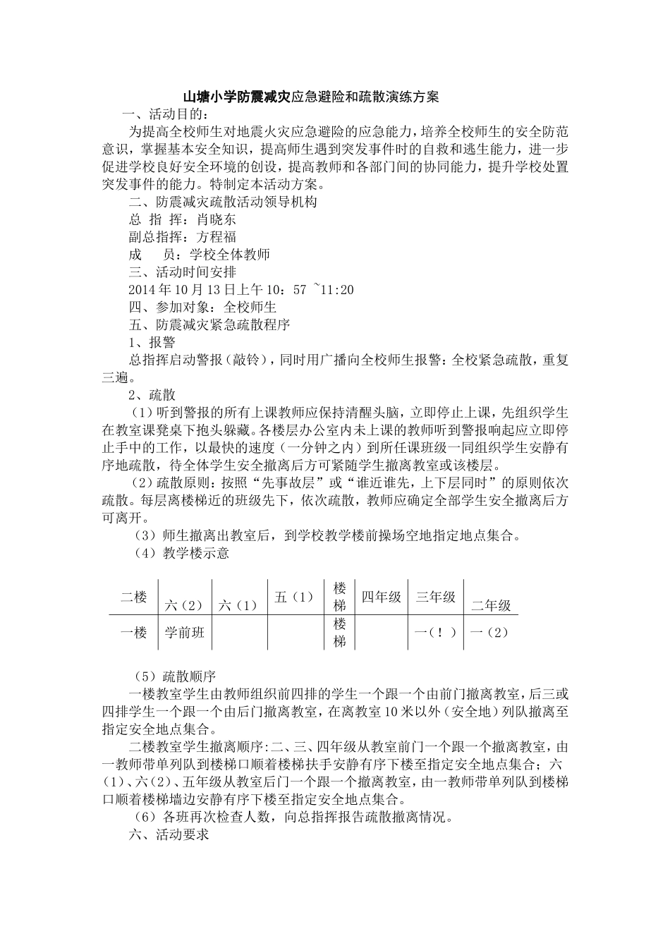 山塘小学防震减灾应急处置紧急疏散活动方案1_第1页